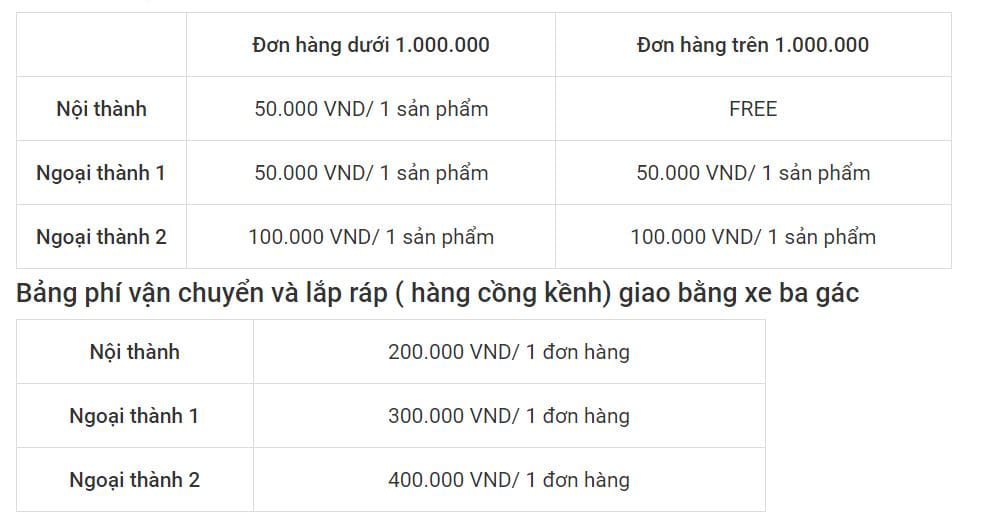Chính sách vận chuyển tại HCM